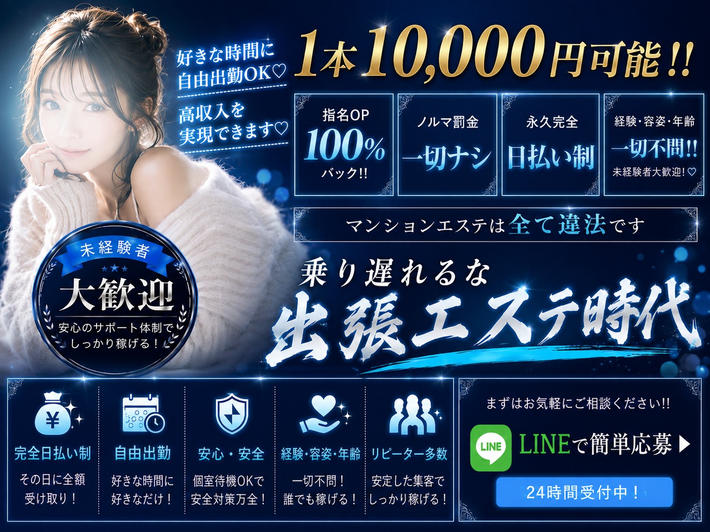 すすきの【No.１】の集客力と働きやすさと実績‼︎