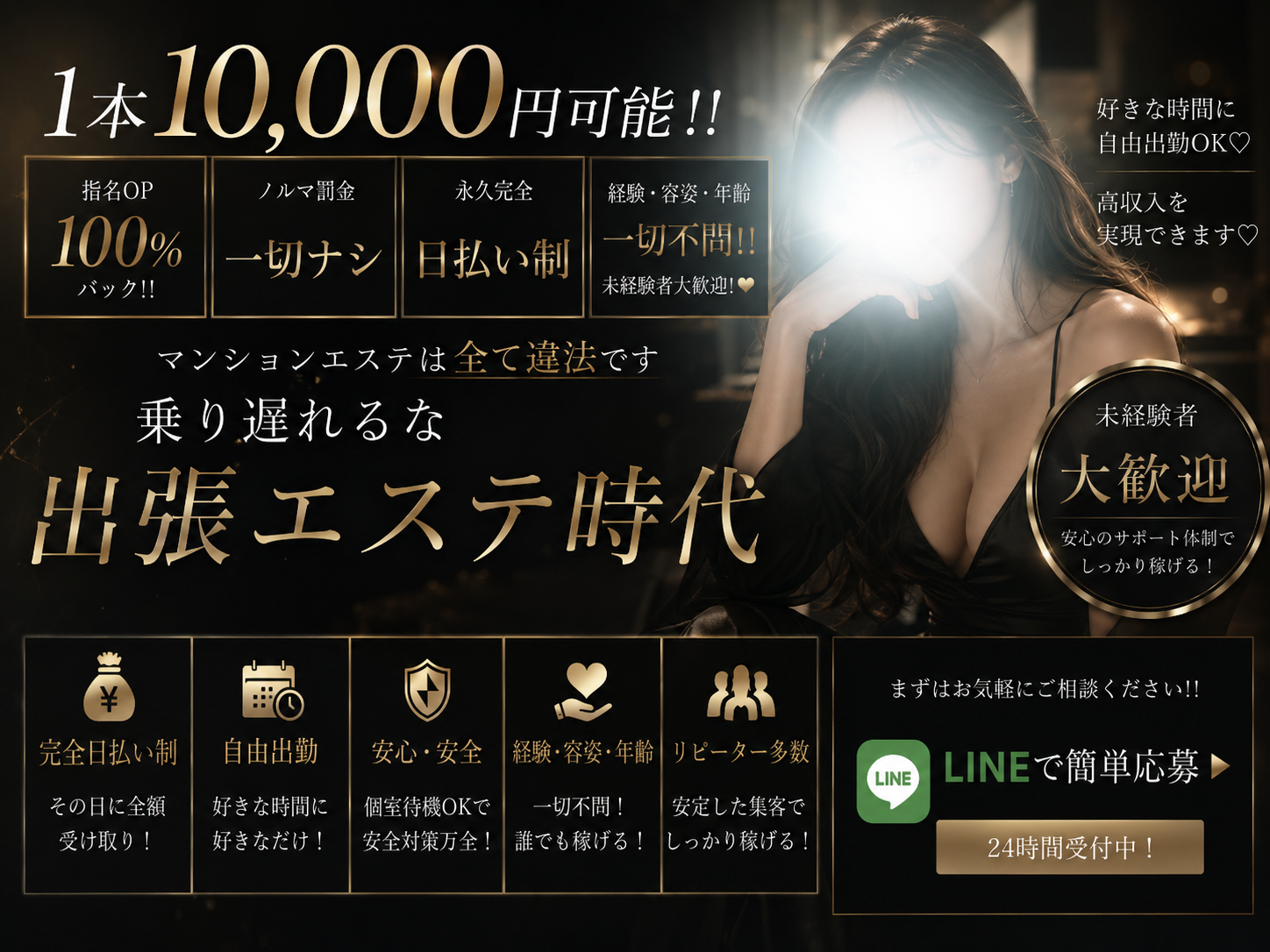 すすきの【No.１】の集客力と働きやすさと実績‼︎